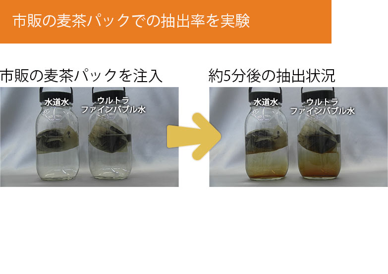 市販の麦茶パックでの抽出実験